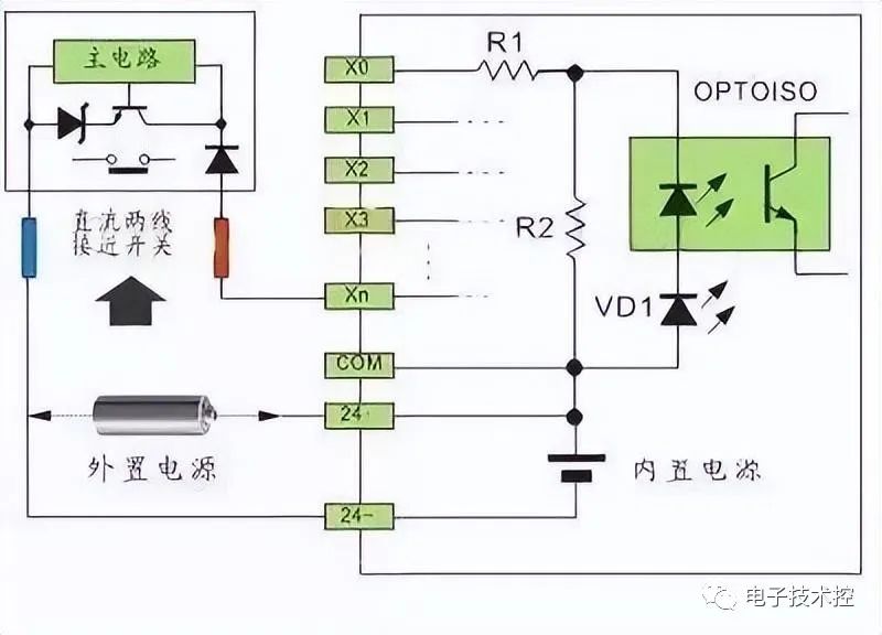 接线