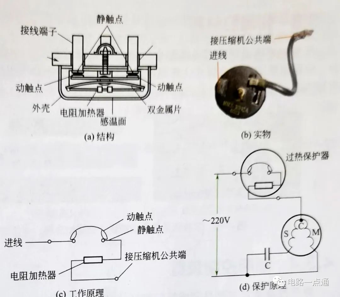 保护装置