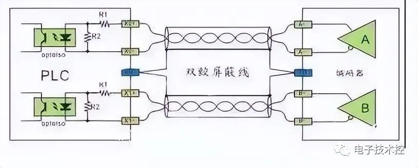 传感器