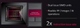 性能提升30%！AMD RX 7600的首发评测