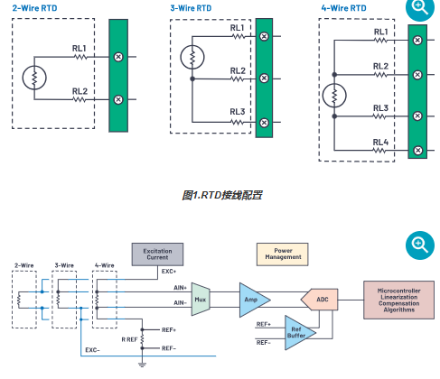 微信截图_20200307100422.png