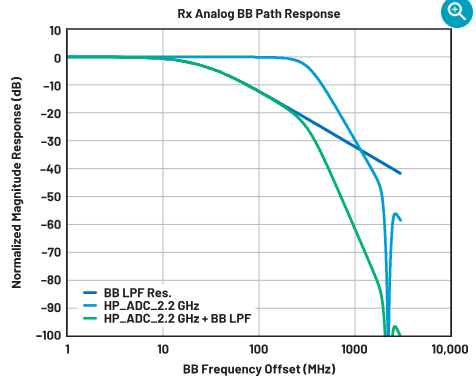 wKgaomSJbn-AN00ZAAB9EmCip2c664.png