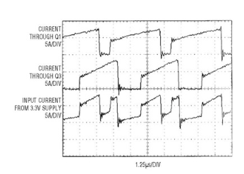 MOSFET