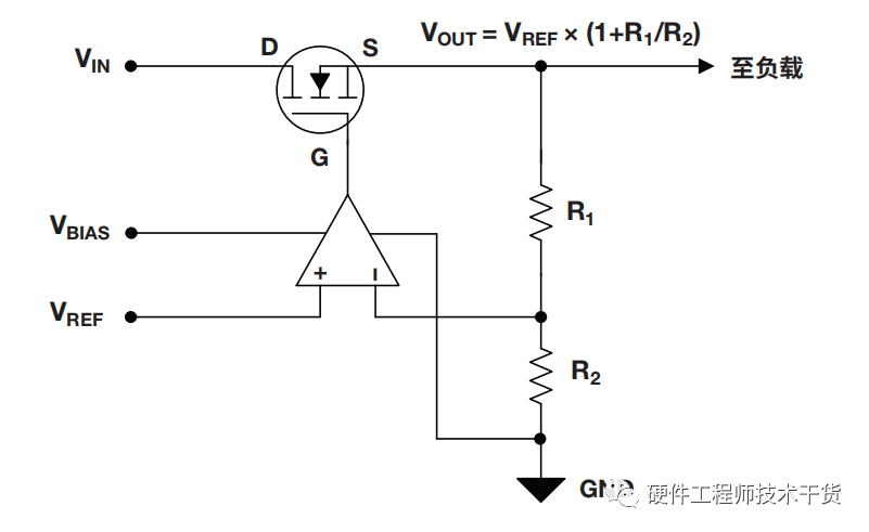 ldo