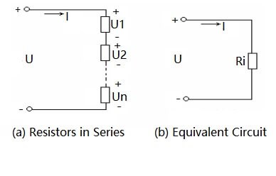 深度剖析<b class='flag-5'>串联</b>和<b class='flag-5'>并联</b>电路中的<b class='flag-5'>电阻器</b>