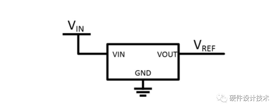 dac