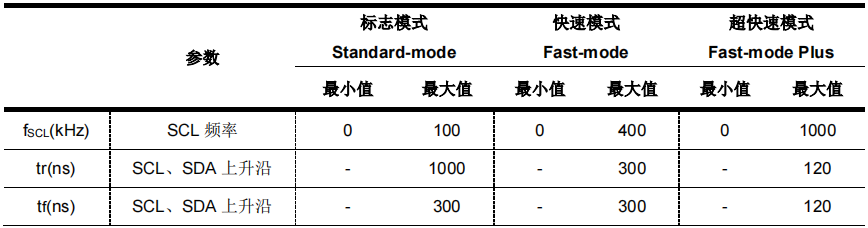 雅特力