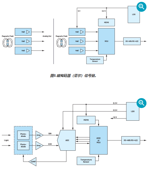 wKgaomSKcC-Ab2TWAACANq0UxrY240.png