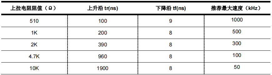 雅特力