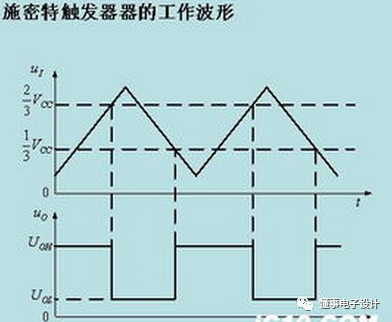 变换电路