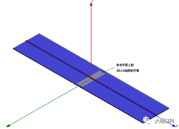 驱动器