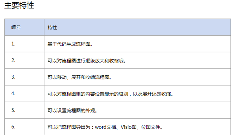 编程语言