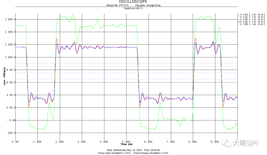 PCB布线