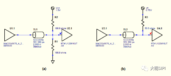 PCB布线