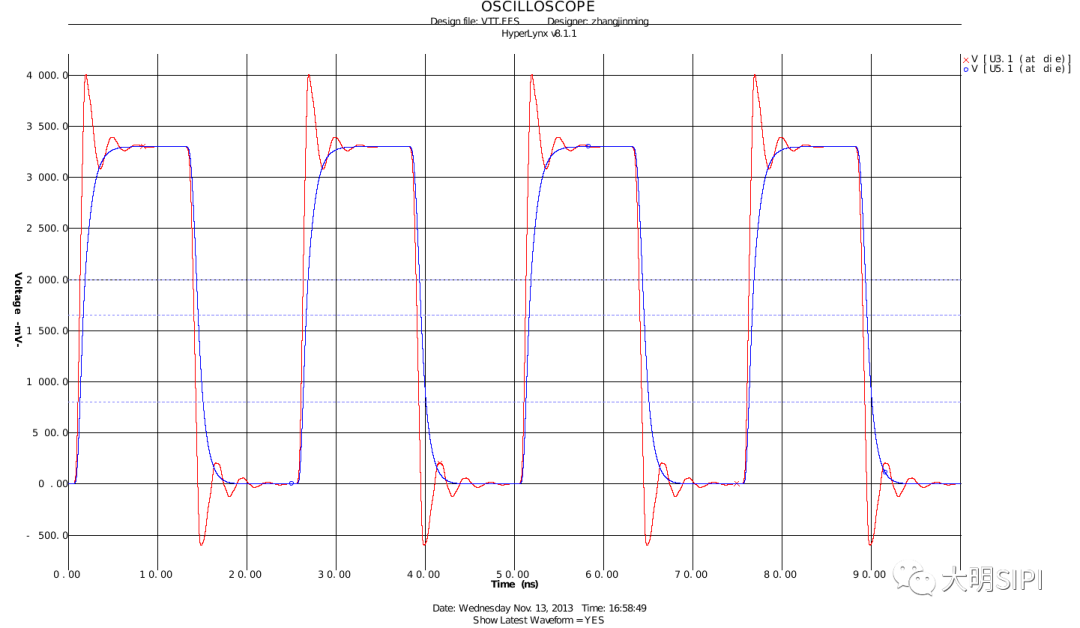 PCB布线