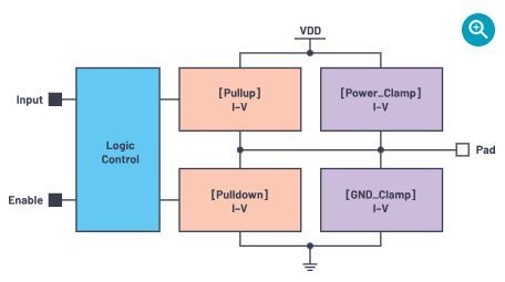 wKgaomSK1ZuAB6W6AAAuDS6_FO4919.png