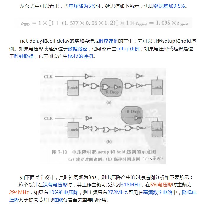 驱动器