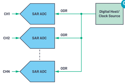 wKgaomSL0c-ANAYSAAA2C-jUL5s257.png