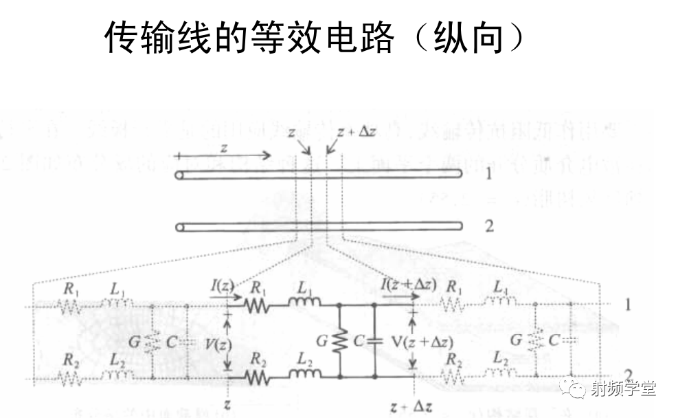 等效电路