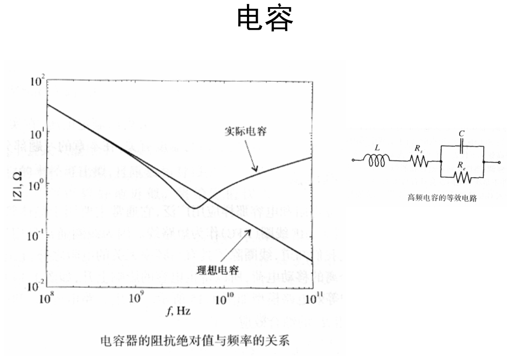 等效电路