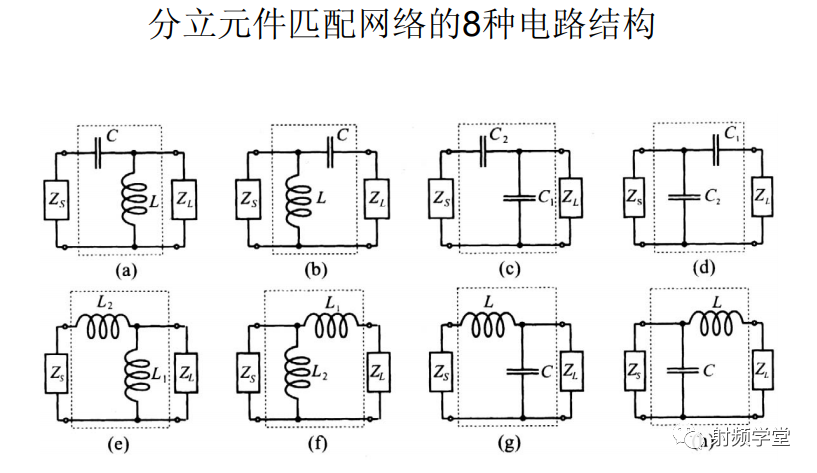 等效电路