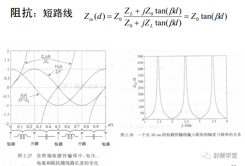 等效电路