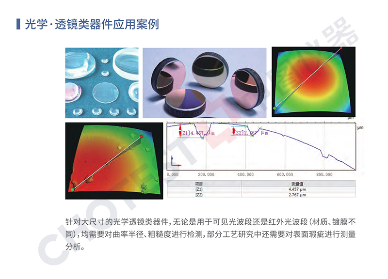 表面轮廓仪