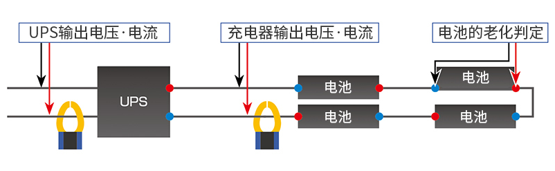 铅蓄电池