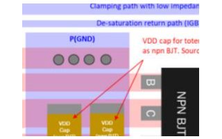 大电流单通道栅极驱动器NCD（V）5700x使用外部BJT缓冲器实现软关断（STO）