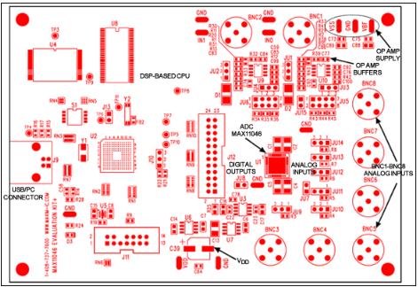 PCB