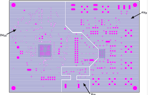 PCB