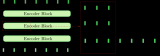 基于 Transformers 的<b class='flag-5'>编码器</b>-<b class='flag-5'>解码器</b>模型