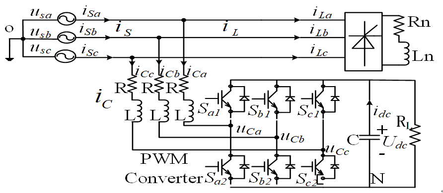 基于电流采样的并联<b class='flag-5'>有源</b>电力<b class='flag-5'>滤波器</b>改进控制方法研究