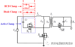 有源钳位反激(ACF)变换器控制方案(1)