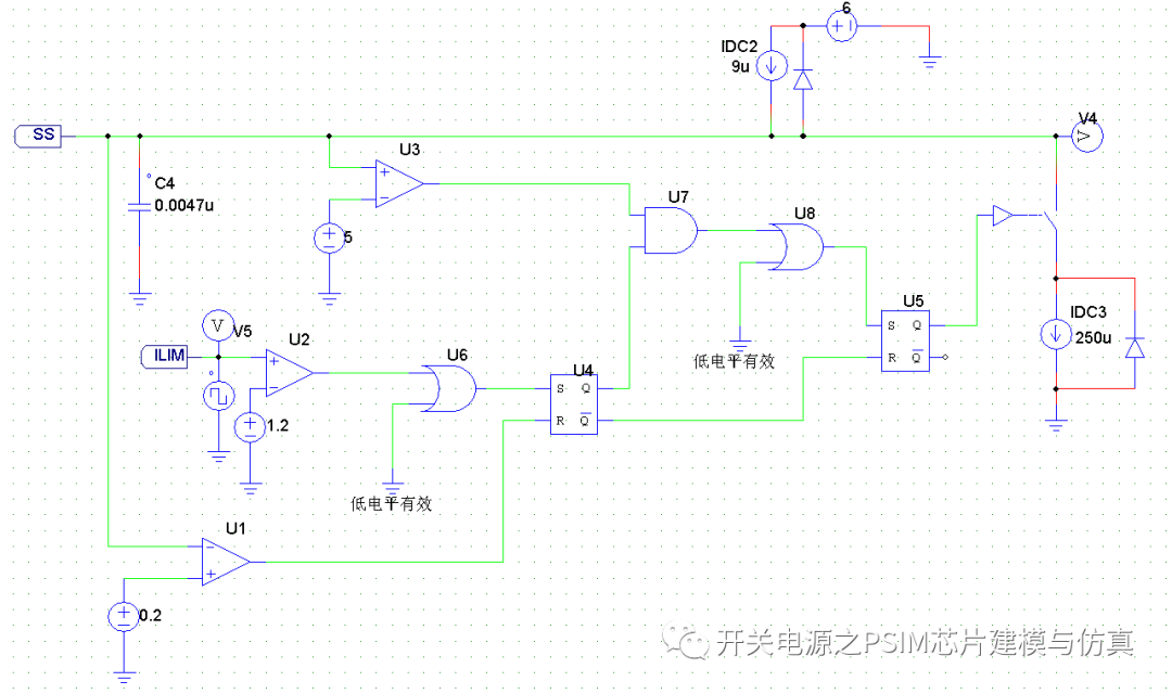 运放