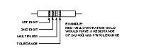 电阻器