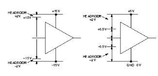 设计单<b class='flag-5'>电源</b>、低功耗系统的<b class='flag-5'>考虑</b>因素：使用交流线路<b class='flag-5'>电源</b>的设计