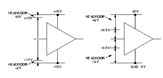 設計單<b class='flag-5'>電源</b>、低功耗系統的<b class='flag-5'>考慮</b>因素：使用交流線路<b class='flag-5'>電源</b>的設計