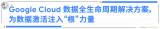 向下扎根，向上生长，认识 Google Cloud 的大数据 ＂根＂ 力量