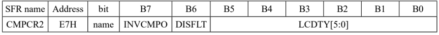 STC15W408AS