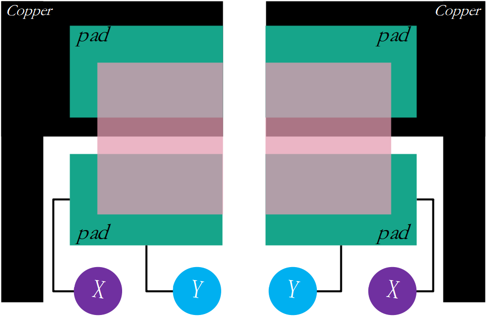 pcb