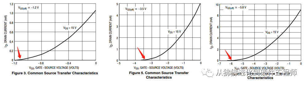 MOSFET