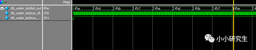 FPGA