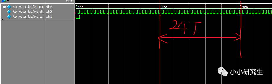 FPGA