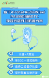 【大大芯方案】一站式蓝牙助听，大联大推出基于Airoha产品的OTC颈挂式蓝牙助听器方案