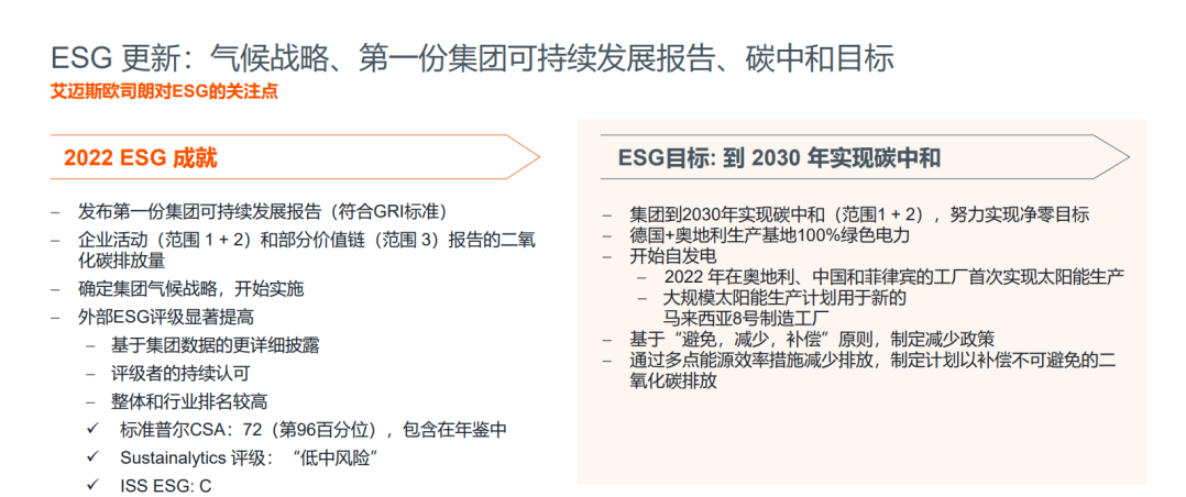 半岛体育app回顾丨从技术和应用市场看室外照明前途不可限“亮”(图2)