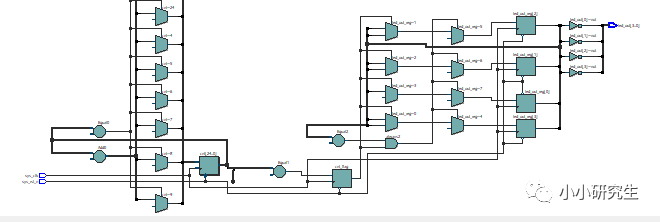 FPGA