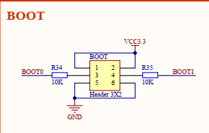 STM32