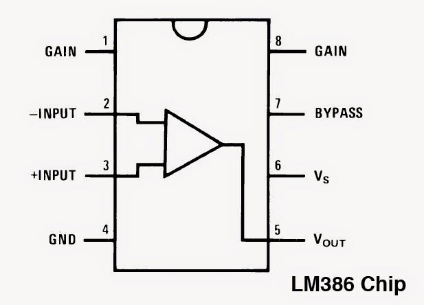 如<b class='flag-5'>何在</b><b class='flag-5'>放大器</b>电路中使用LM386？