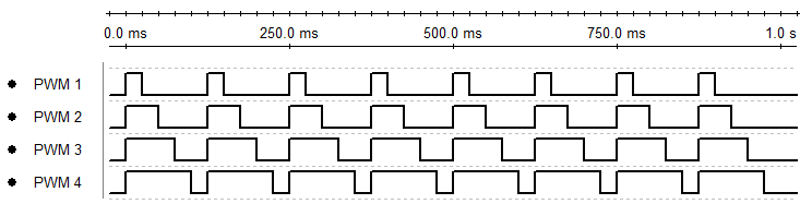 如何用电机<b class='flag-5'>制作</b>全向轮的<b class='flag-5'>机器人</b>底盘